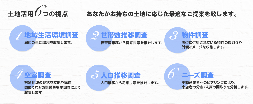 6つの視点から調査